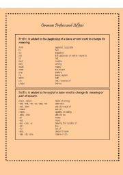 English Worksheet: Prefix and Suffix Handout and Practice
