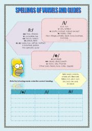 Phonics: Spellings of vowels and glides