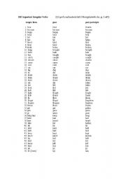 English worksheet: 100 irregularverbs