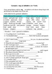 English Worksheet: Gerunds (~ing) & Infinitive ( to +Verb)