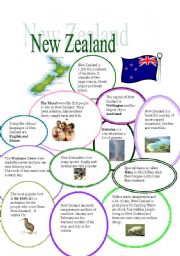 English Worksheet: New Zealand