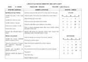 English worksheet: carta gantt