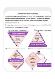 English Worksheet: Finding the Main Idea of the Paragraph.