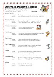 Active & Passive Tenses