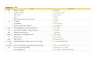 English Worksheet: prepositions review