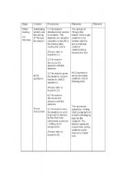 English worksheet: Lesson plan for while reading stage