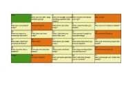 English Worksheet: present perfect tense boardgame