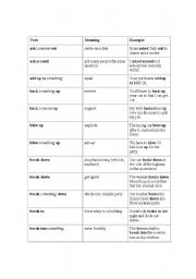 English worksheet: phrasal verbs