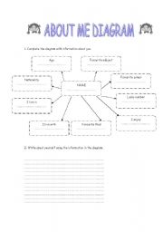 English Worksheet: About me diagram