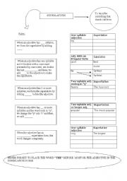 English worksheet: SUPERLATIVES- GRAMMAR GUIDE AND ACTIVITIES