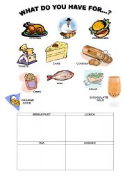 English Worksheet: MEALS