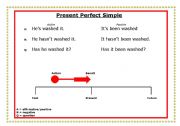 English worksheet: Present Perfect Simple