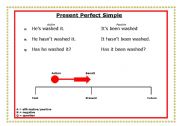 English Worksheet: Present Perfect Simple