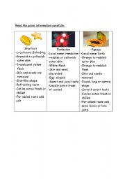 English Worksheet: Fruits - Transfering Information
