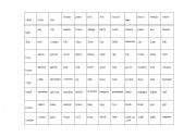 English worksheet: Plural forms of Count Nouns