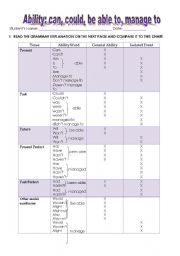 English Worksheet: Ability: Can, Could, Be able to, Manage to