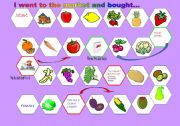 English Worksheet: I went to the market and bought