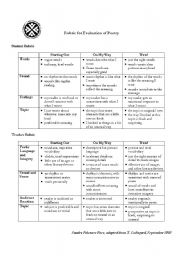 English Worksheet: Poetry Rubric (espaol)