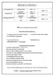 Present Perfect Tense Worksheet