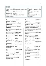 English Worksheet: How to use There is and There are