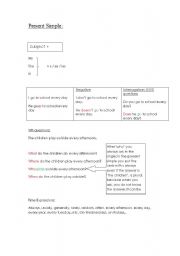 English Worksheet: Review Of Tenses