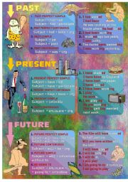 English Worksheet: VERB TENSES