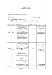 Listening lesson plan. Eating out