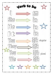 English Worksheet: Verb to be