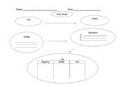 English Worksheet: Story Design