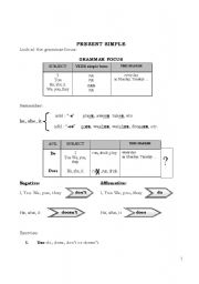 English Worksheet: Present