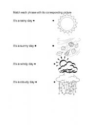 English worksheet: Weatherconditions