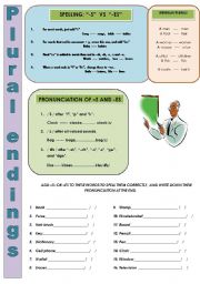 pronunciation and spelling of final -s and -es