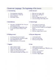 English Worksheet: CLASSROOM LANGUAGE FOR THE ENGLISH CLASS