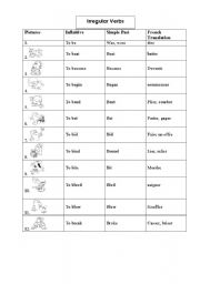 Irregular verbs 1-12