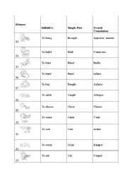 irregular verbs 13-23