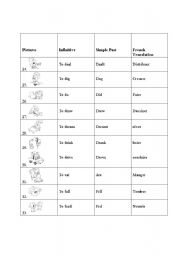 irregular verbs 24-33