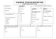 English worksheet: Group influences on individual behaviour