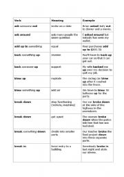 English worksheet: Phrasal Verbs