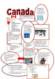 English Worksheet: Canada