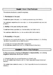 English Worksheet: Could/couldnt+have+Past Participle