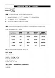 English Worksheet: PARTS OF SPEECH