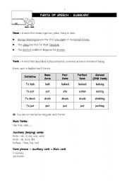 English worksheet: PARTS OF SPEECH