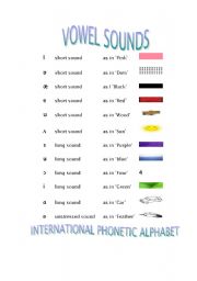English Worksheet: Phonetic alphabet game