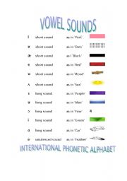 English worksheet: Phonetic alphabet game