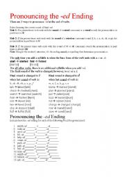 English Worksheet: ed pronunciation