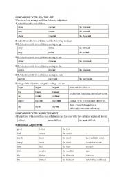 Comparatives Superlatives