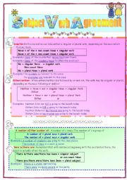 English Worksheet: subject verb agreement 3