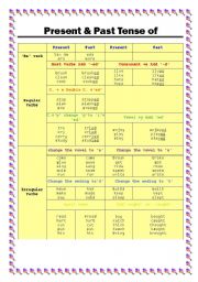 English worksheet: past tense of verb
