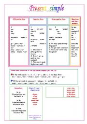 English Worksheet: Present Smple