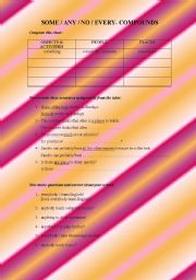 English worksheet: COMPOUNDS